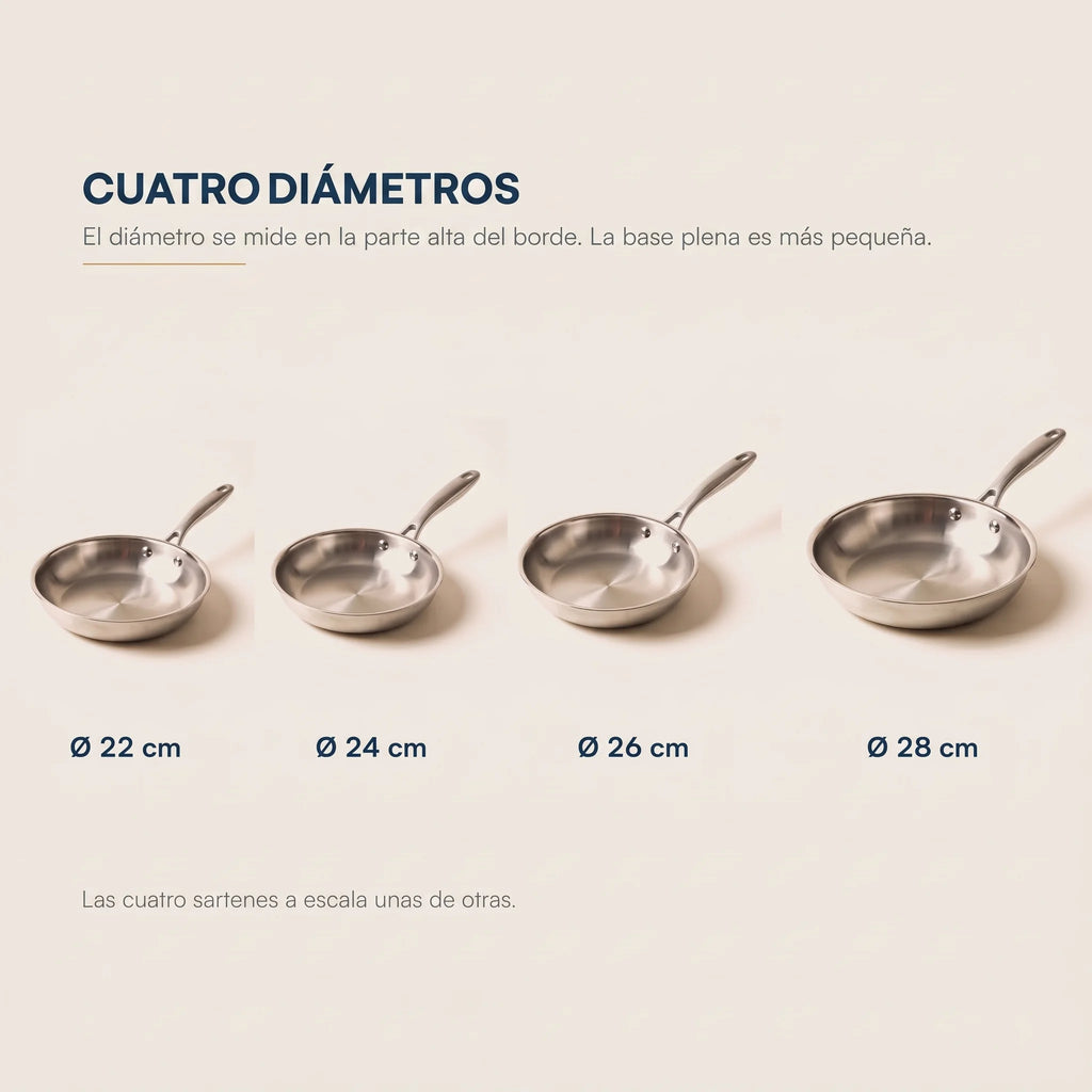 Marthe Pack de 5 piezas de acero inoxidable, 2 cazos de acero 316 quirúrgico y 3 sartenes, inducción