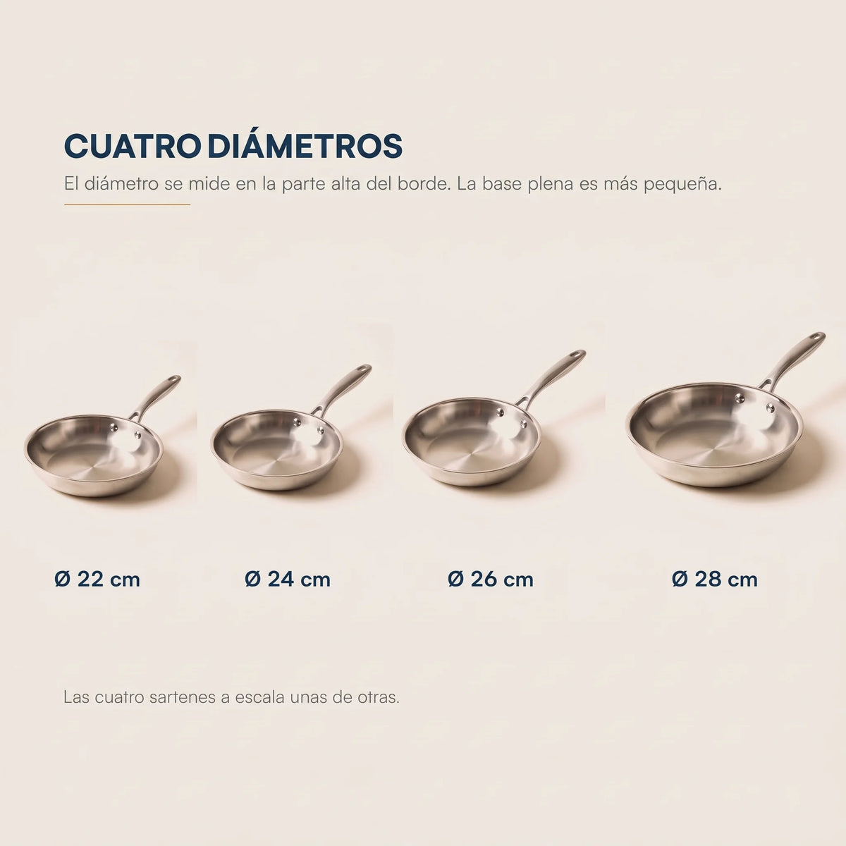 Marthe Pack de 5 piezas de acero inoxidable, 2 cazos de acero 316 quirúrgico y 3 sartenes, inducción