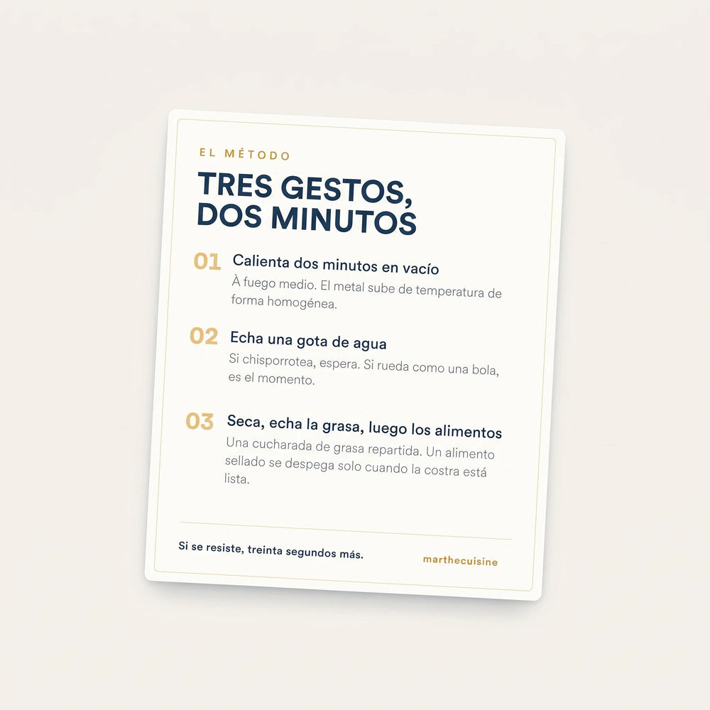 La tarjeta del método incluida en la caja: tres gestos, dos minutos